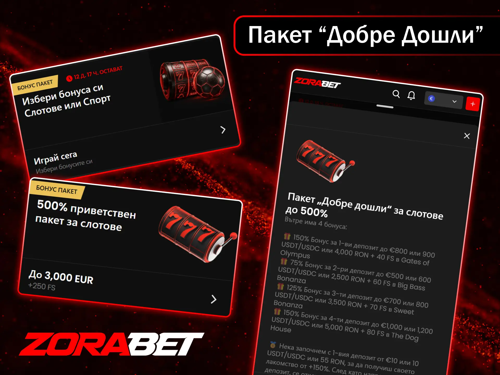 Стартовият пакет на слот игрите ZoraBet ви позволява да започнете играта си със солиден бонус.
